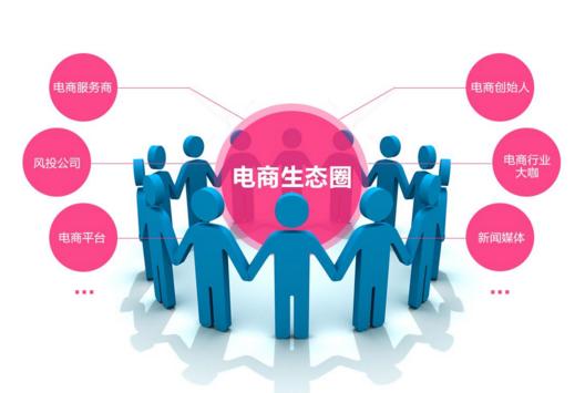 阿米巴經(jīng)營 打造電商大生態(tài)圈的經(jīng)營智慧